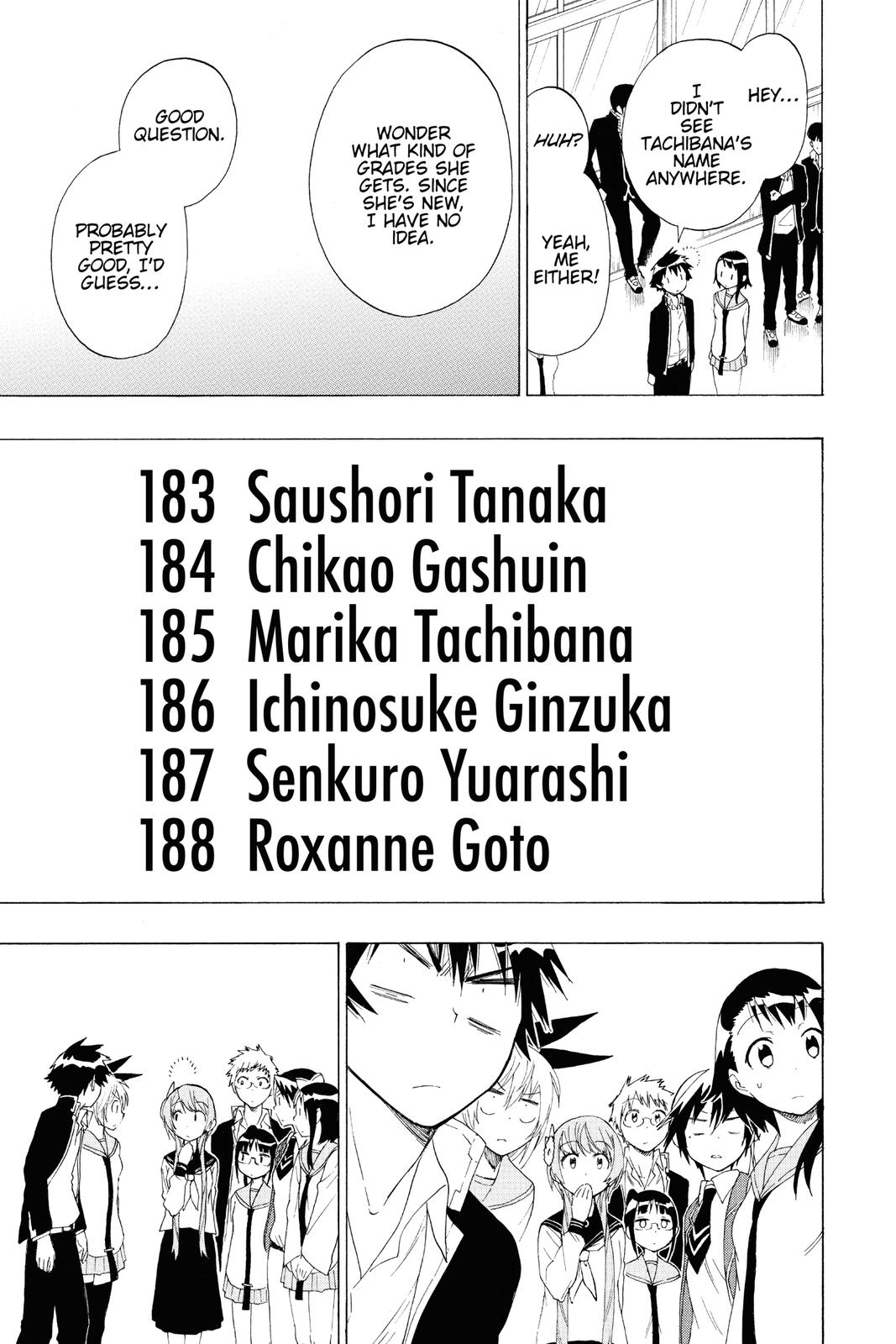 Nisekoi Chapter 56 Page 3